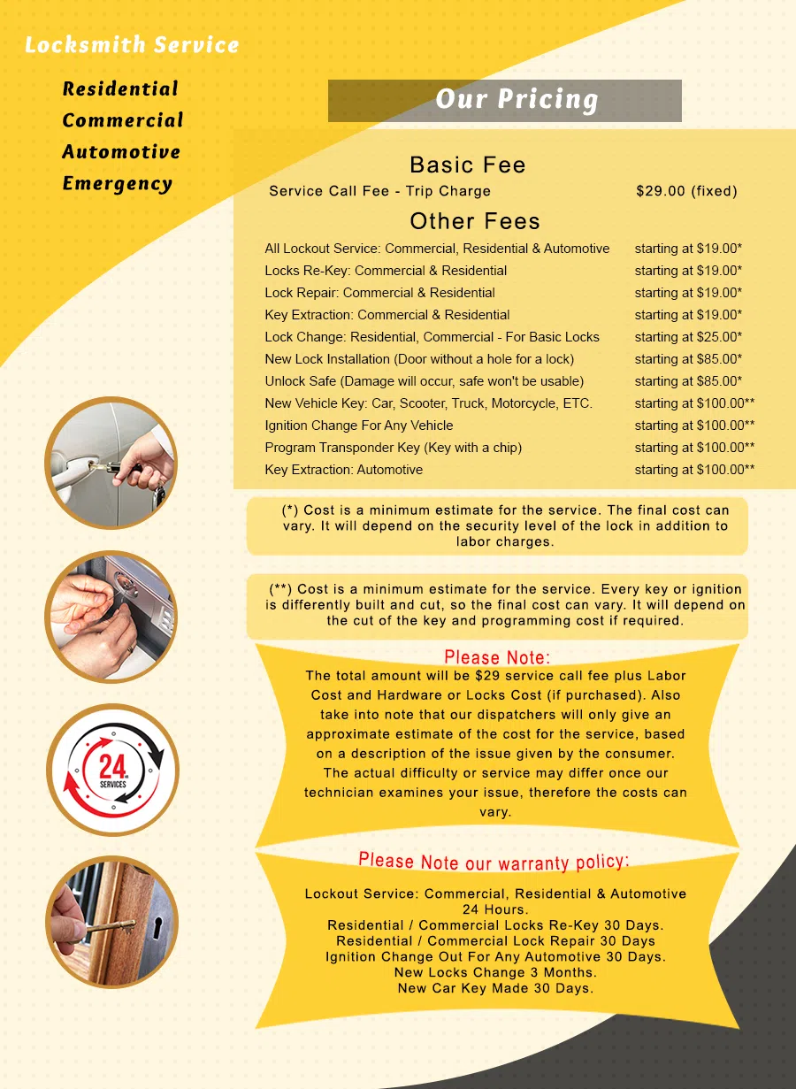 Exclusive Locksmith Service Cincinnati, OH 513-988-4097